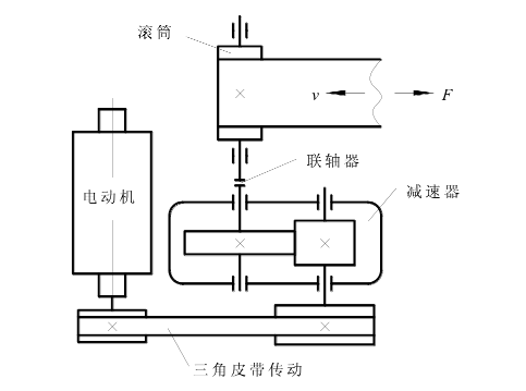 wuhanligongdaxuezuoyedaizuo